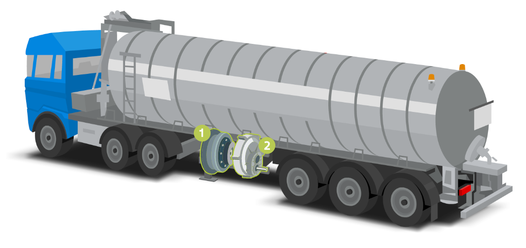 Pumps & Compressors System | Mobile image