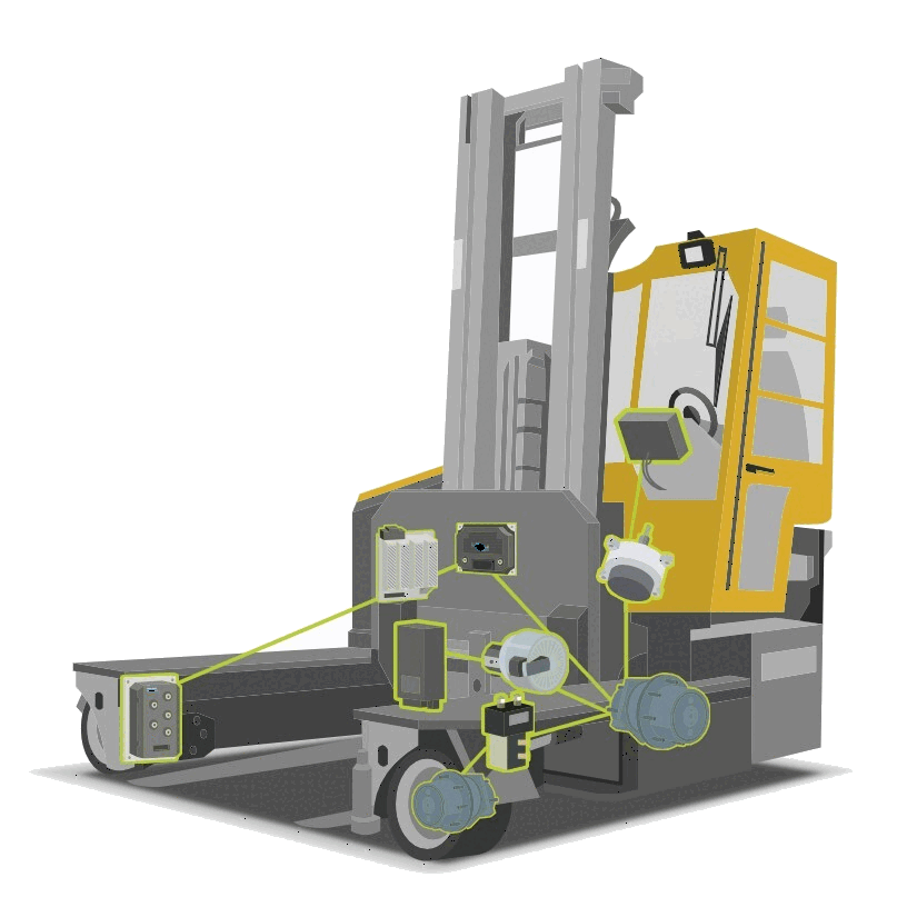 Forklift